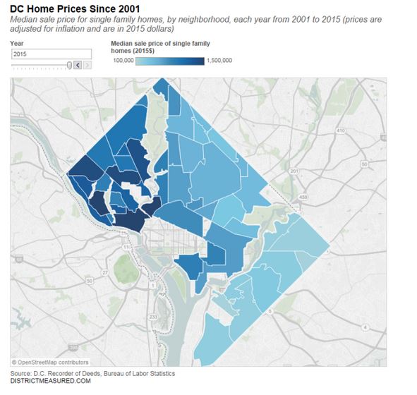 DC home prices since 2001