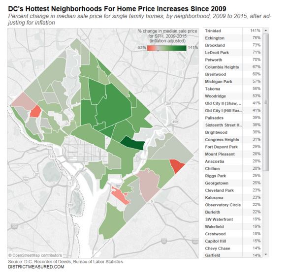 Hottest neighborhoods for home price increases